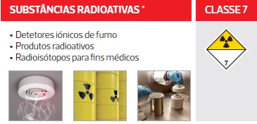 7 Subst&acirc;ncias radioativas.jpg